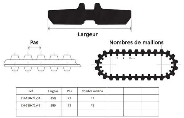 Tableau chenille - Pièces détachées pour mini-pelle